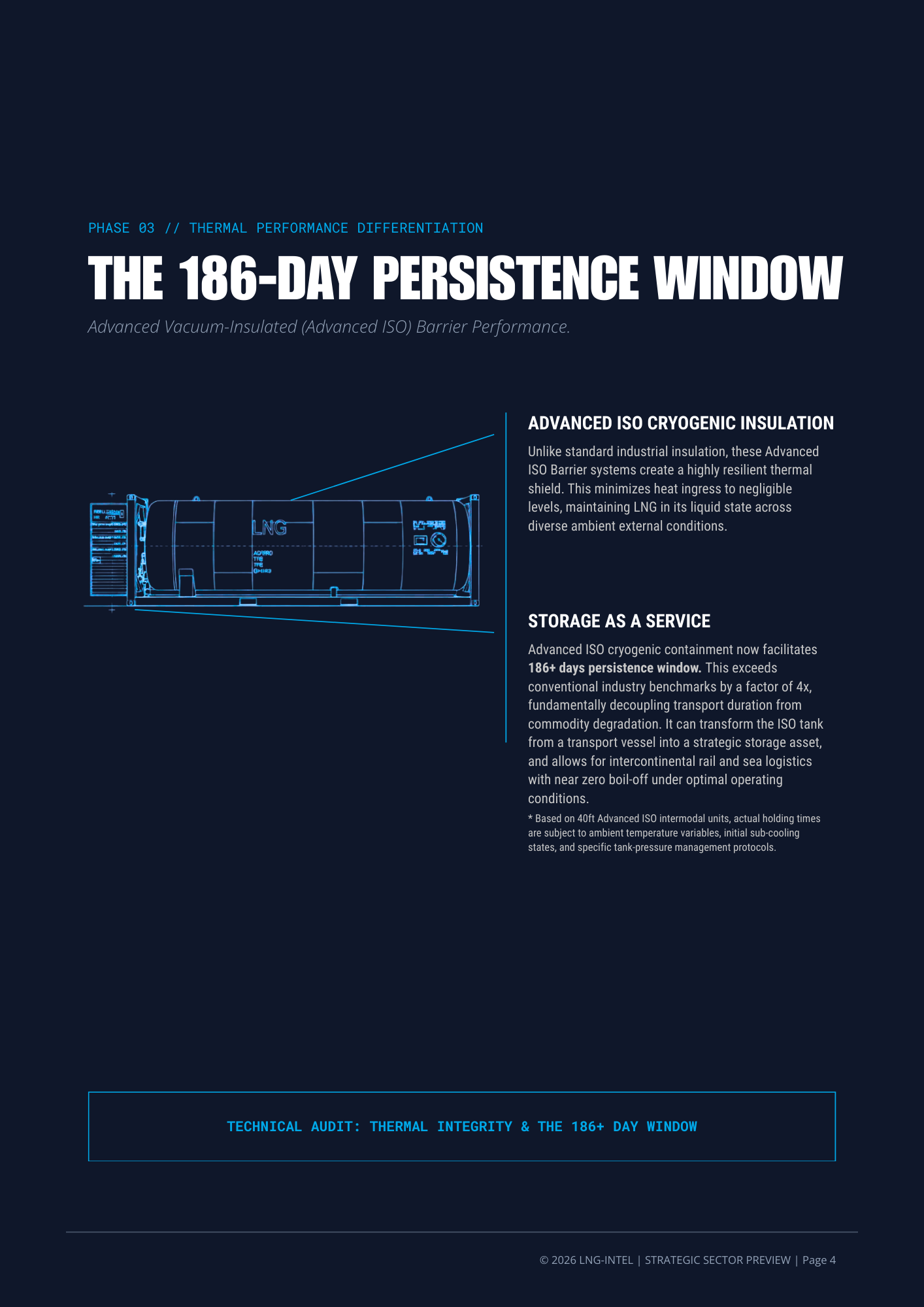 STRATEGIC SECTOR PREVIEW 04